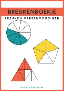 breuken vereenvoudigen