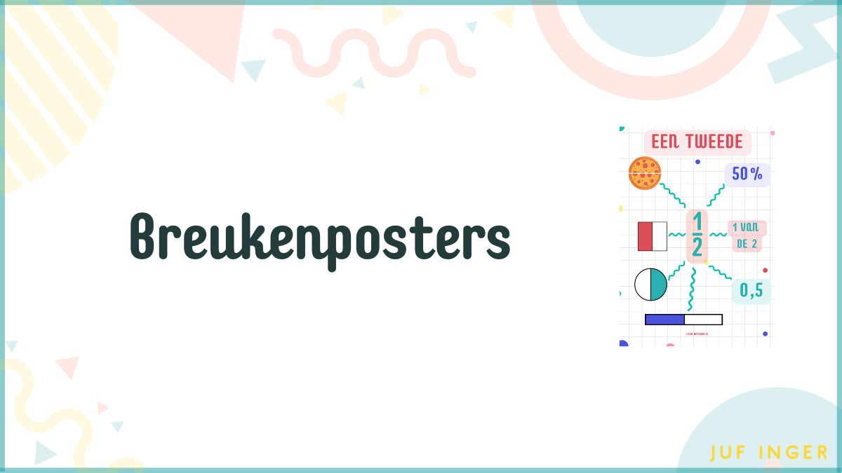 breukenposters