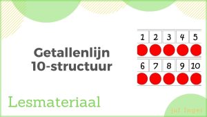 getallenlijn 10-structuur