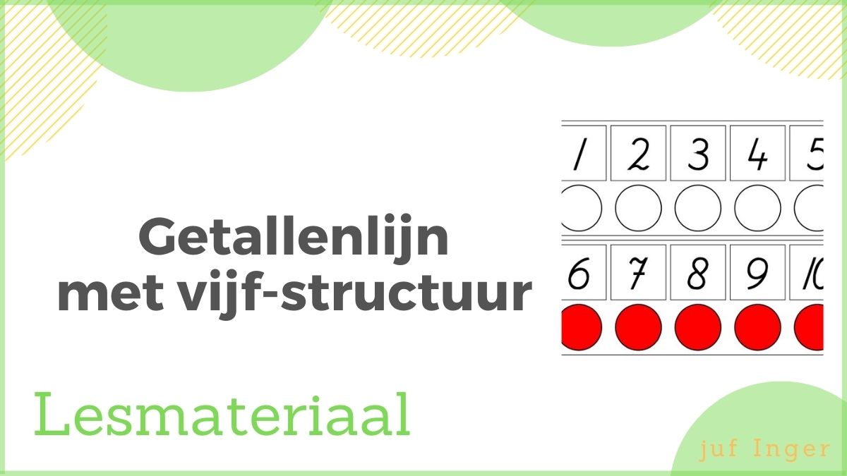 getallenlijn met vijf-structuur