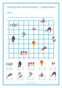 Olympische Winterspelen: Werkblad coördinaten