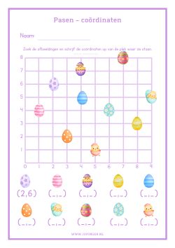 pasen coördinaten