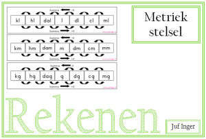 metriek stelsel - juf Inger